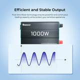 Renogy Pure Sine Wave Inverter 12V DC to 120V AC Converter for Home, RV, Truck, Off-Grid Solar Power Inverter 12V to 110V