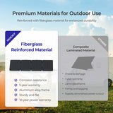 Renogy 220/400W Lightweight Portable Solar Suitcase, Foldable Solar Panel with Kickstands for RV,Camping, Off Grid System
