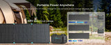 Renogy 220/400W Lightweight Portable Solar Suitcase, Foldable Solar Panel with Kickstands for RV,Camping, Off Grid System