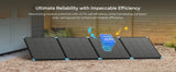 Renogy 220/400W Lightweight Portable Solar Suitcase, Foldable Solar Panel with Kickstands for RV,Camping, Off Grid System
