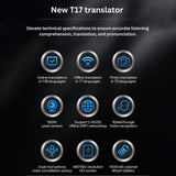 Portable Language Translator Device 138 Languages Voice Translating Offline Translation Simultaneous Interpretation Text / Photo