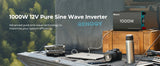Renogy Pure Sine Wave Inverter 12V DC to 120V AC Converter for Home, RV, Truck, Off-Grid Solar Power Inverter 12V to 110V