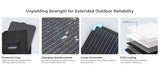 Renogy 220/400W Lightweight Portable Solar Suitcase, Foldable Solar Panel with Kickstands for RV,Camping, Off Grid System
