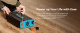 Renogy Pure Sine Wave Inverter 12V DC to 120V AC Converter for Home, RV, Truck, Off-Grid Solar Power Inverter 12V to 110V