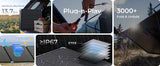 Renogy 220/400W Lightweight Portable Solar Suitcase, Foldable Solar Panel with Kickstands for RV,Camping, Off Grid System